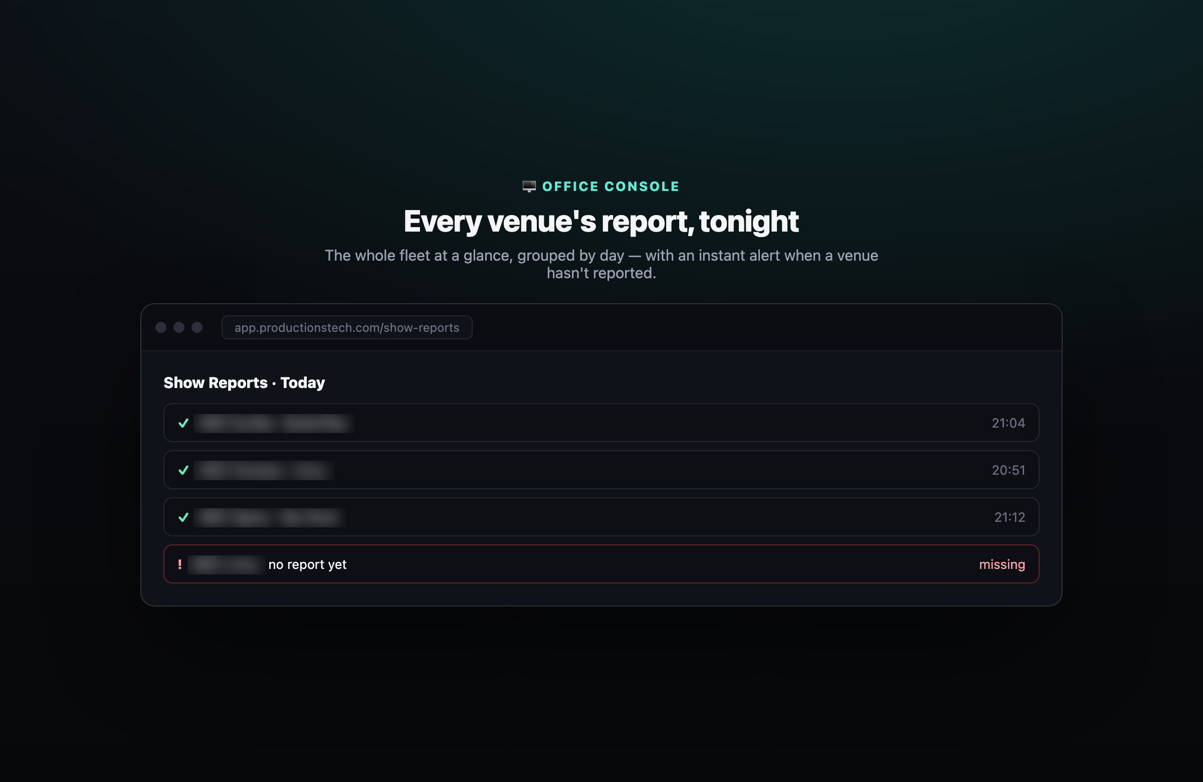 Nightly show reports